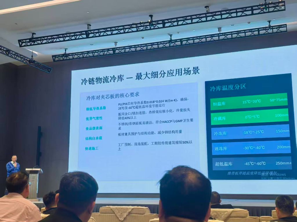 同期技术交流会上，专家围绕冷链物流冷库夹芯板的核心要求进行专业解读，明确不同温度分区的板材厚度选型，为行业客户提供了权威技术参考。        