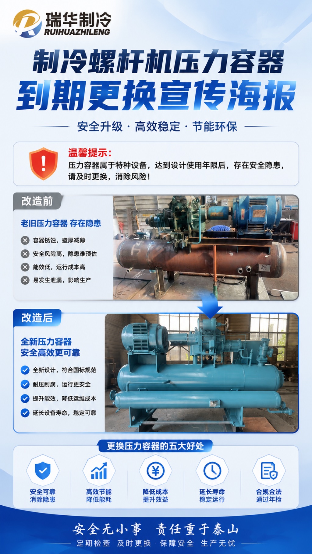 压力容器
